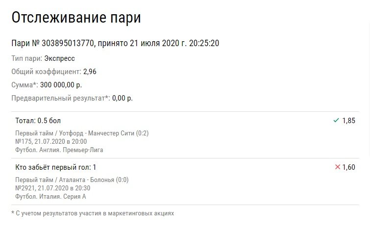 Игрок удачно ворвался в экспресс, но не хватило одного гола «Аталанты» – остался без 300 тысяч рублей