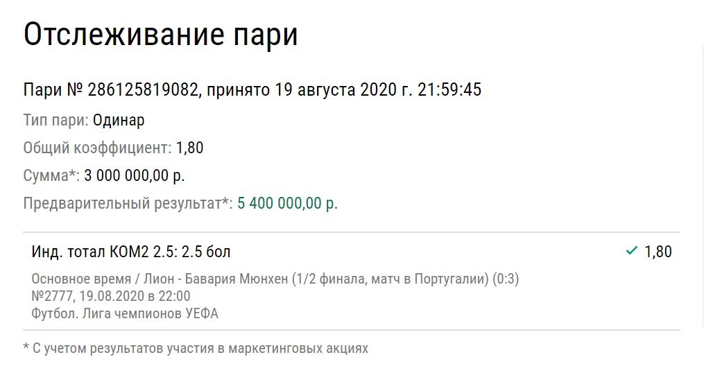 Спасибо Левандовскому – если бы не гол «Лиону», беттор не выиграл бы 5,4 млн рублей