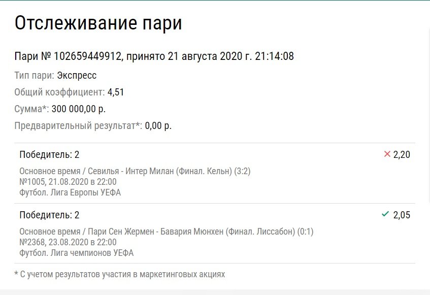 «Интер» рассыпался в финале Лиги Европы и оставил беттора без выигрыша в 1,3 млн рублей