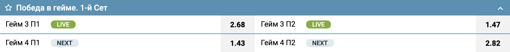 Ставки на победу в гейме в теннисном матче