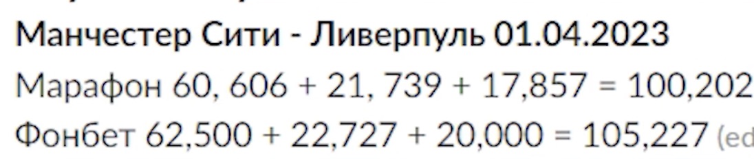 Сравнение маржи матча Мансити - Ливерпуль