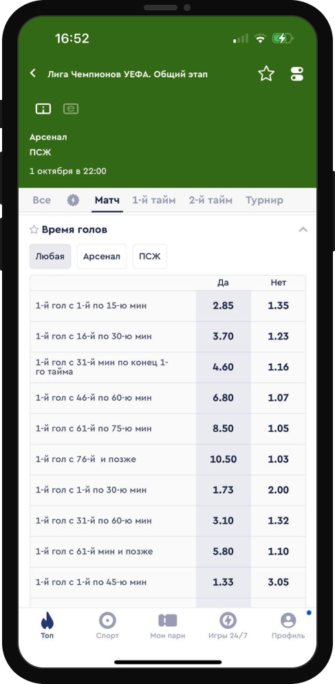 Время гола / Рейтинг Букмекеров