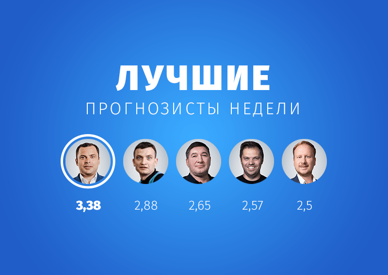 Топ-5 прогнозов экспертов «Рейтинга Букмекеров» с 14 по 20 сентября
