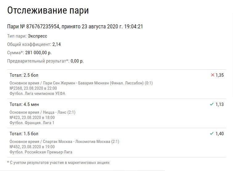 Скучный финал ЛЧ оставил игрока на ставках без 281 тысячи рублей