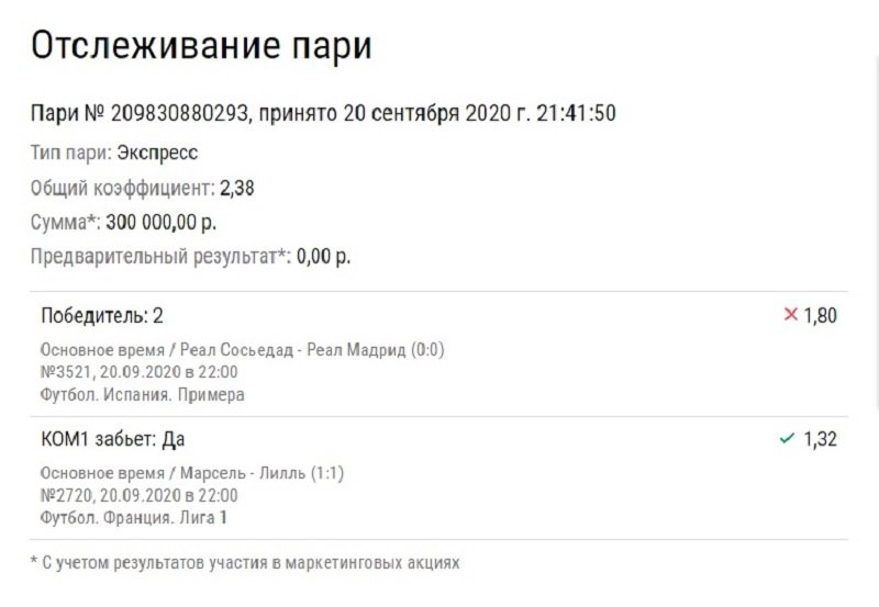 У игроков сгорели 2 экспресса из-за ничьей «Реала». Один лишился 700 тысяч, другой – 5 млн рублей