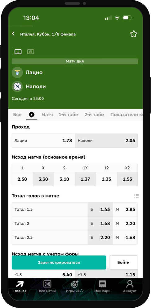 Роспись / Рейтинг Букмекеров