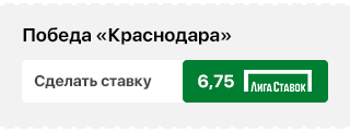 «Краснодар» – «Челси»: прогнозы, ставки и коэффициенты букмекеров, дата и время матча, где смотреть