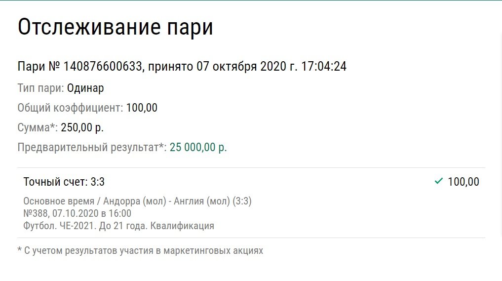Как нажиться на провале Англии? Зарядить на ничью с Андоррой и умножить ставку в 100 раз