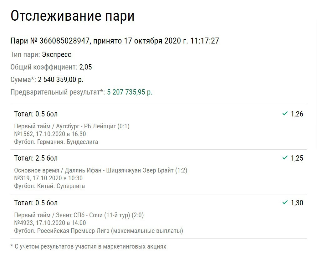 Клиент «Лиги Ставок» поднял 5,2 млн рублей на голах в трех необычных матчах