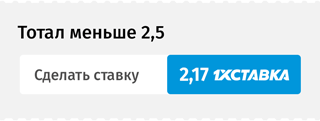 «Брюгге» — «Зенит»: прогнозы, ставки и коэффициенты. Сейчас или никогда