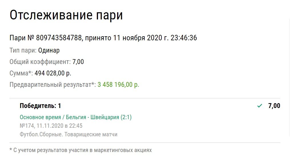 Клиент «Лиги Ставок» подловил Бельгию на временной слабости и затащил в лайве 3,4 млн рублей