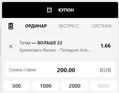 Купон ставки ТБ (22) в теннисном матче на сайте БК Parimatch