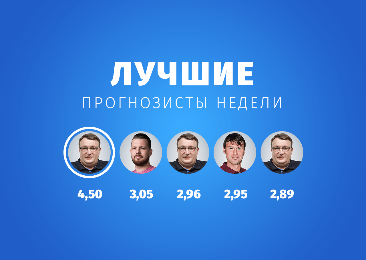 Топ-5 прогнозов экспертов «Рейтинга Букмекеров» с 21 по 28 декабря
