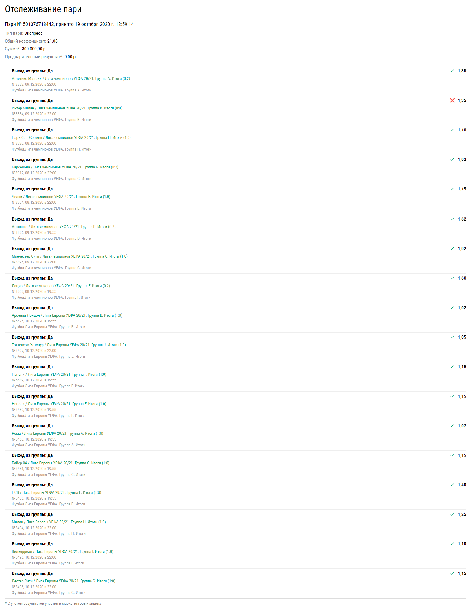 Клиент «Лиги Ставок» в октябре угадал 16 команд из плей-офф ЛЧ и ЛЕ. Экспресс на 6,3 млн развалил 1 клуб