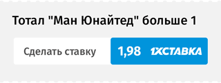 «Манчестер Юнайтед» — «Манчестер Сити»: прогнозы, ставки и коэффициенты букмекеров на матч Английской Премьер-Лиги 12 декабря