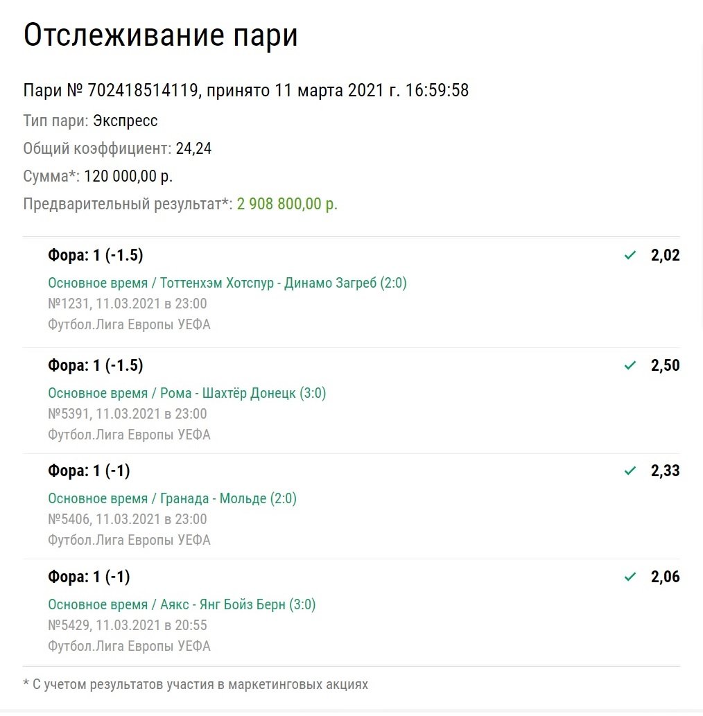 Мы нашли короля гандикапов. У игрока залетели 4 форы подряд, выигрыш – 2,9 млн рублей