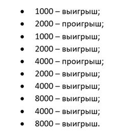 Цепочка выигрышей и проигрышей стратегии Антимартингейл