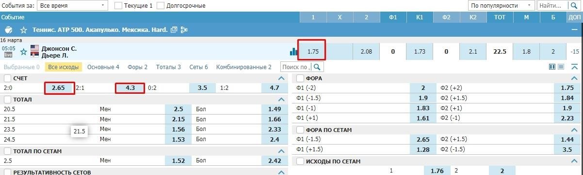 Стратегия ставок на точный счет в теннисе
