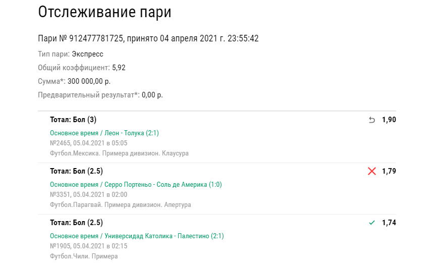 Риск не оправдался. 300000 коту под хвост