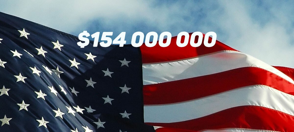 Американские букмекеры потратили на рекламу в первом квартале 2021 года $154 млн