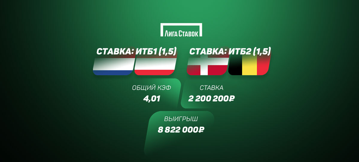 Экспресс в "Лиге Ставок"