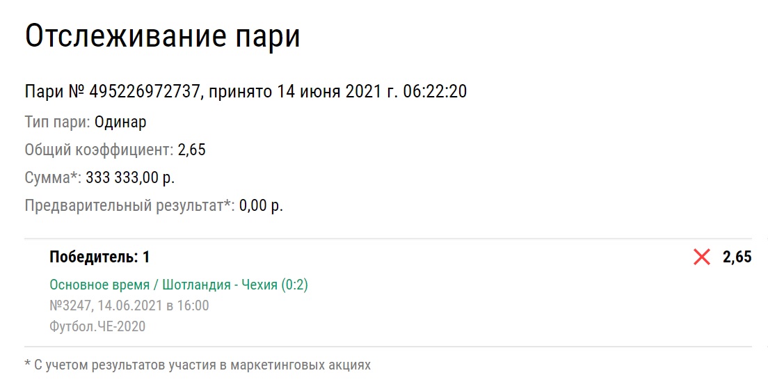 Шотландия – Чехия: результат матча, сыгравшие коэффициенты и крупные ставки