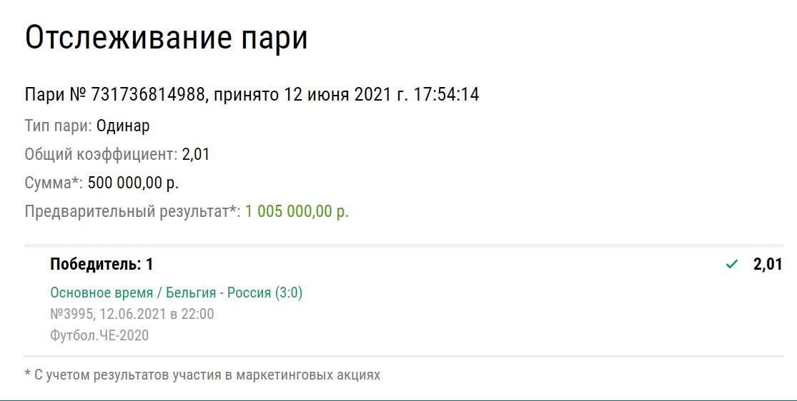 Выигрыш на поражении сборной России от Бельгии