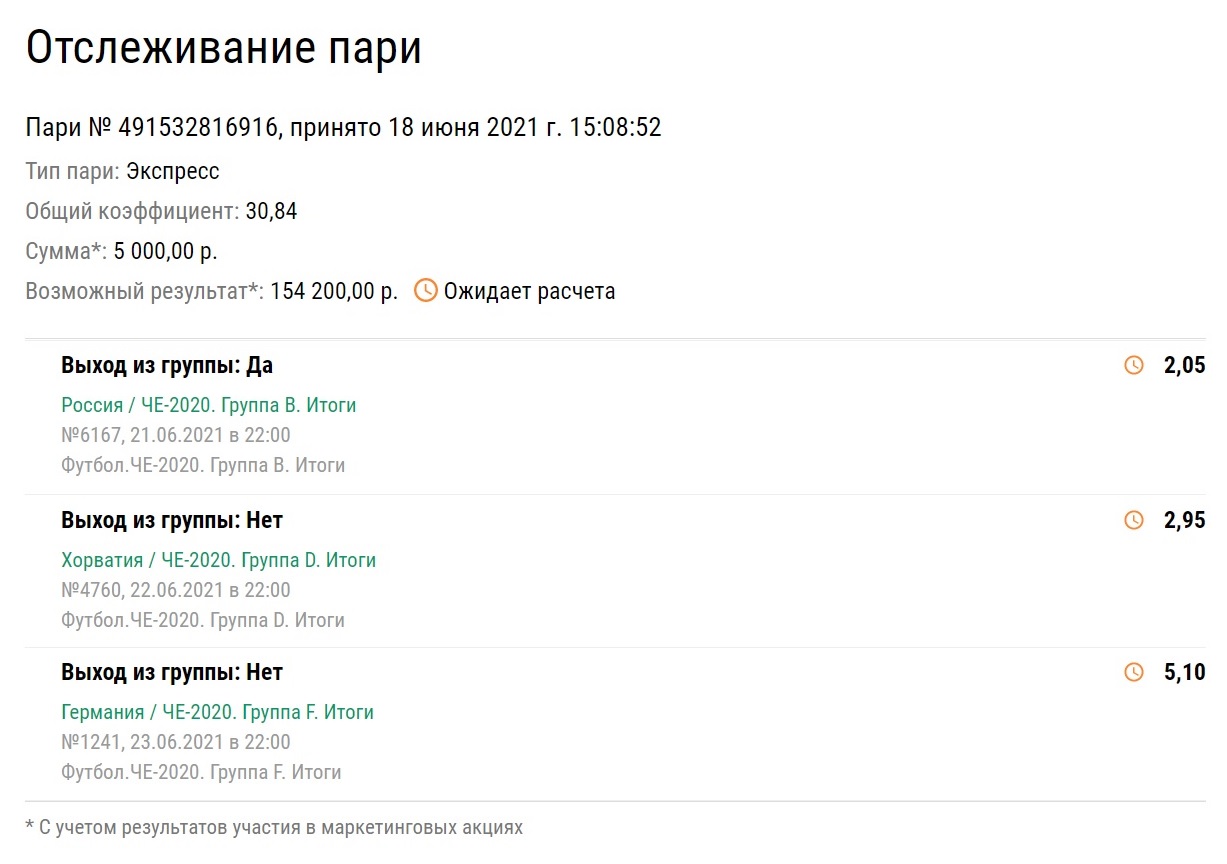 Крутой экспресс на Евро: клиент умножит ставку в 30 раз, если Россия выйдет из группы, а Германия – нет