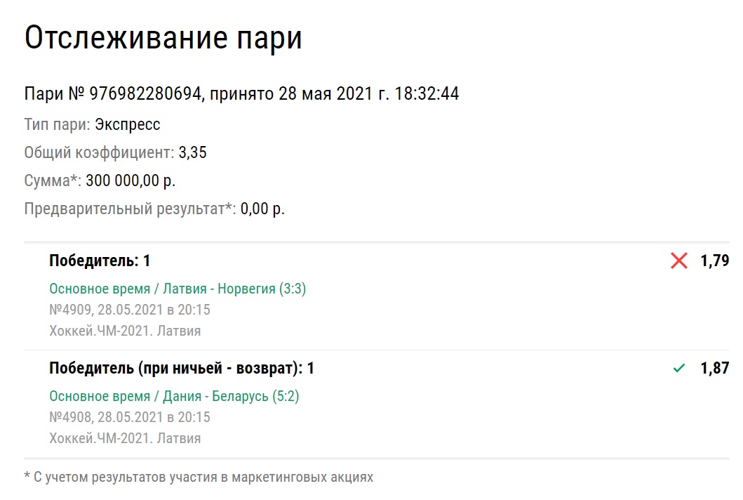 Клиент «Лиги Ставок» проиграл 300 тысяч рублей на ЧМ-2021, хотя думал про заработок в 3 раза больше
