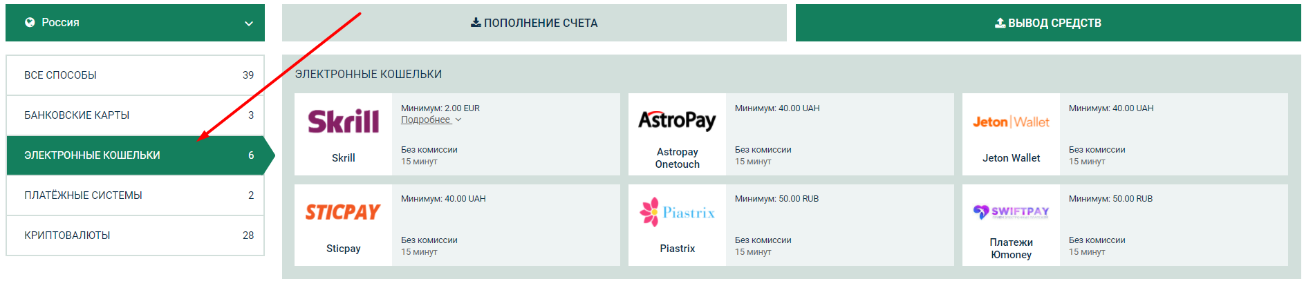 Раздел «Электронные кошельки» на сайте БК Betwinner