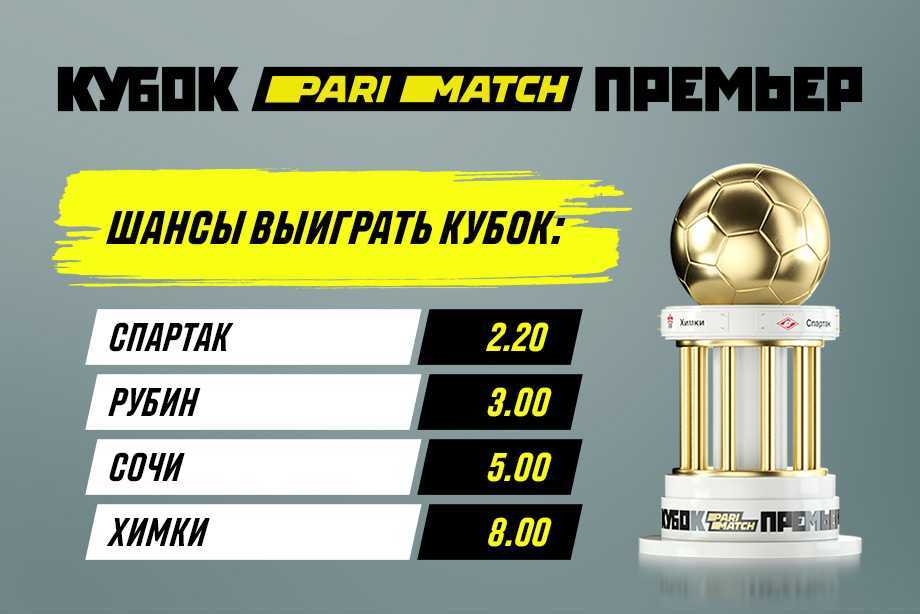 «Спартак» — фаворит Кубка Париматч Премьер в 2021 году