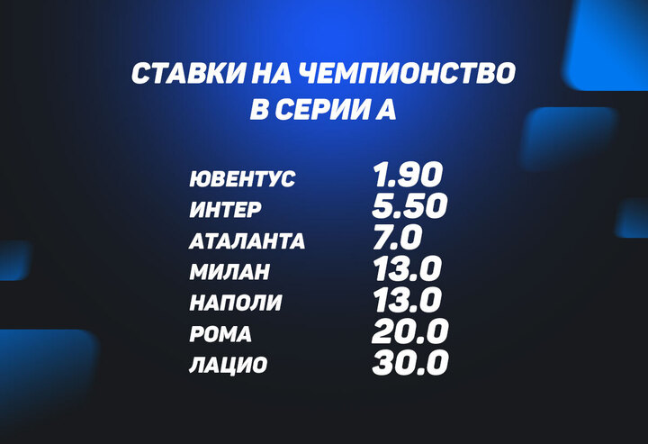 Ставки на чемпионство в Серии А