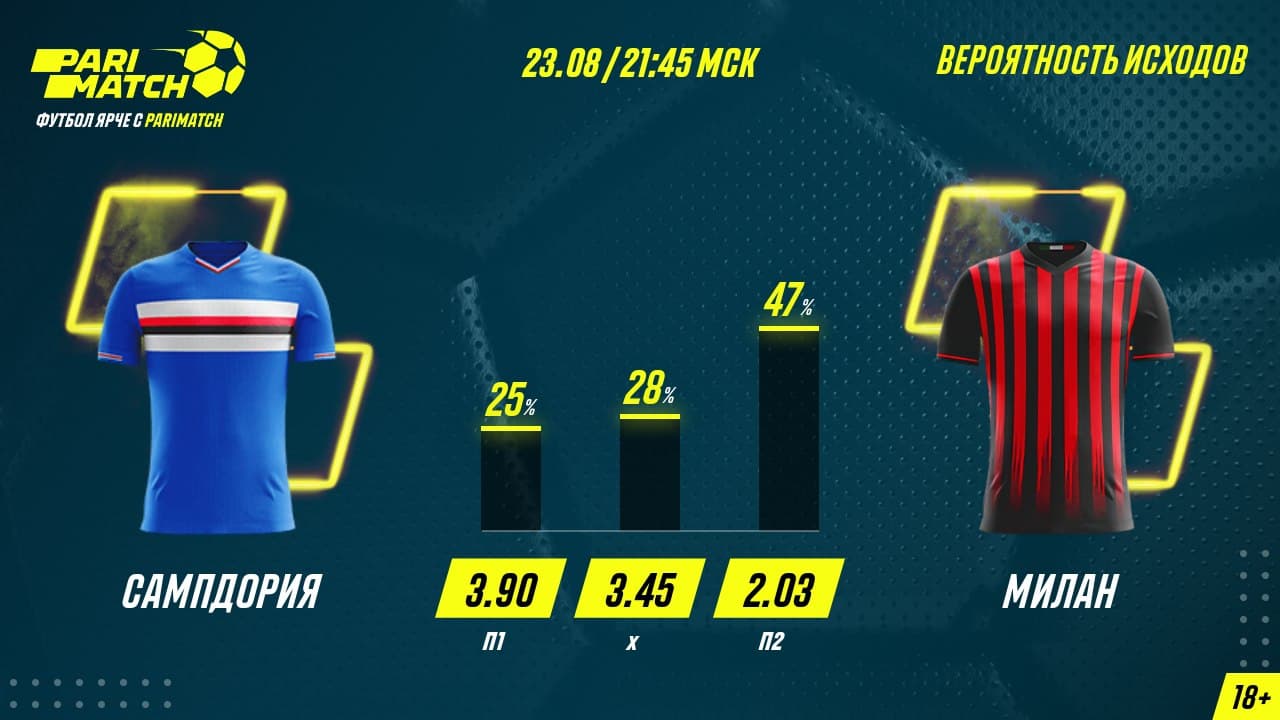 https://bookmaker-ratings.ru/news/igrok-sdelal-14-stavok-na-p1-i-vy-igral-u-bukmekera-pochti-10-millionov-rublej/