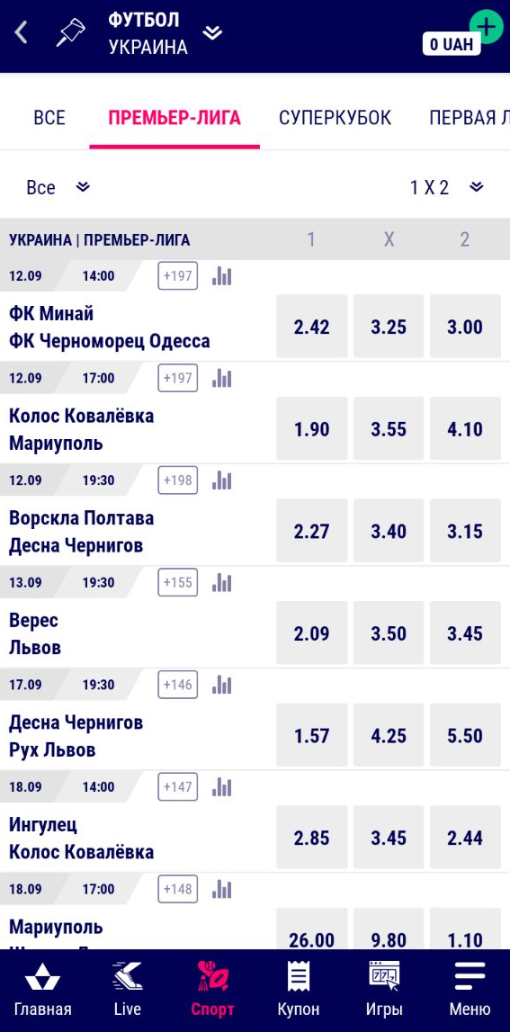 Список доступных матчей для заключения пари в мобильном приложении Favbet для Android