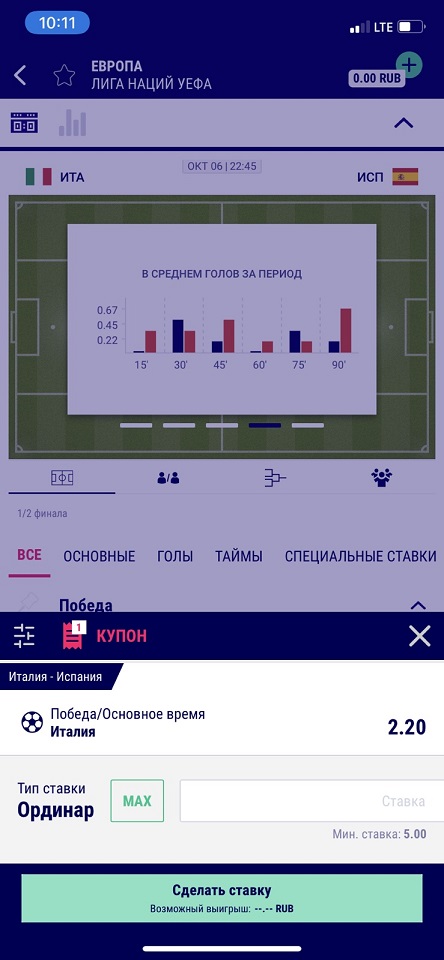 Купон ставки в мобильном приложении БК Favbet для iOS