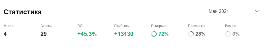 Аксенов