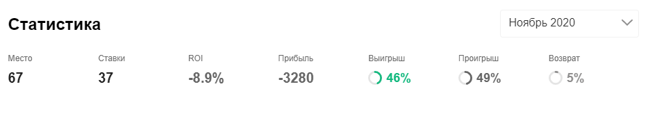 Аксенов