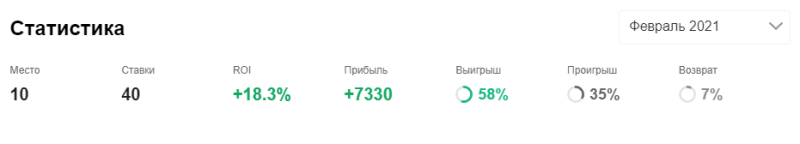 Андронов