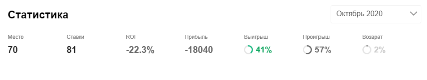 Генич