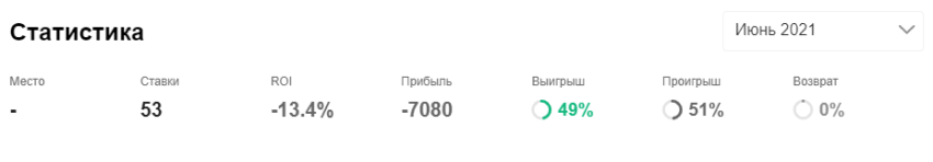 Казаков