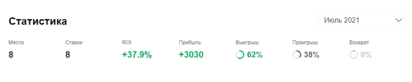 Казанский