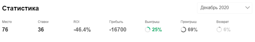 Казанский