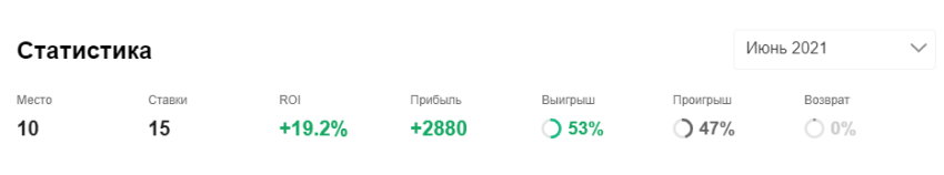 Кожевников