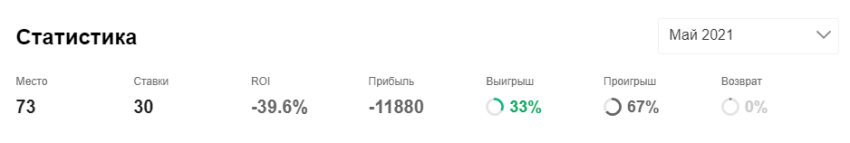 Кожевников