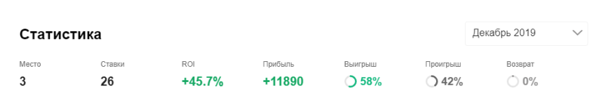Титов
