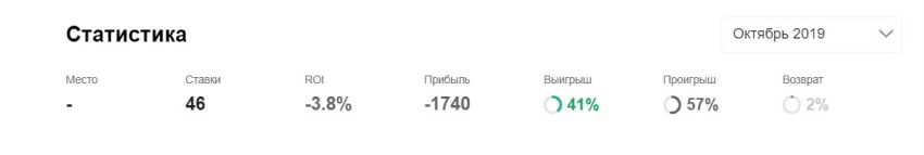 Титов