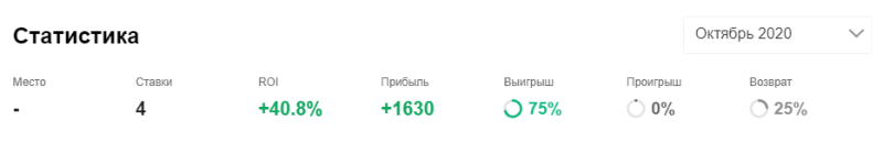 Вартанян