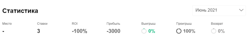 Вартанян