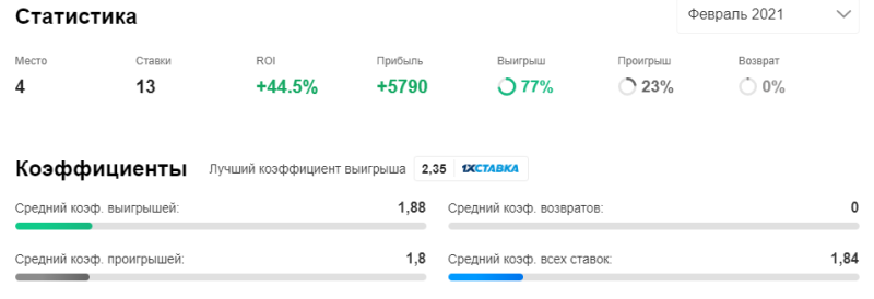 Думенко