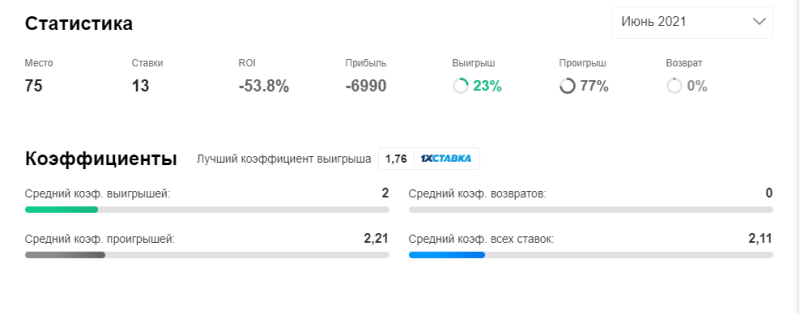 Думенко
